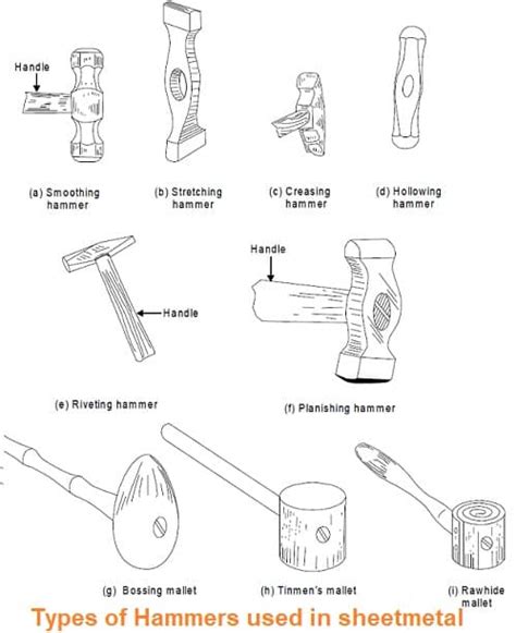 sheet metal working hammers